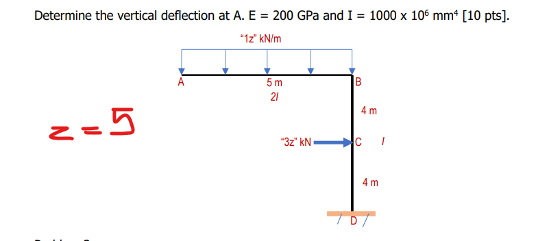 Determine The Vertical Deflection At A E 200 Gpa And I 1000 X 106 Mm 10 Pts 13 Kn M A B 5 M 21 4m Z 5 3z K 1