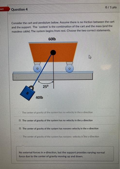 0 1 Pts Rect Question 4 Consider The Cart And Pendulum Below Assume There Is No Friction Between The Cart And The Suppo 1
