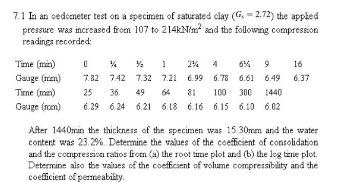 7 1 In An Oedometer Test On A Specimen Of Saturated Clay G 2 72 The Applied Pressure Was Increased From 107 To 214k 1