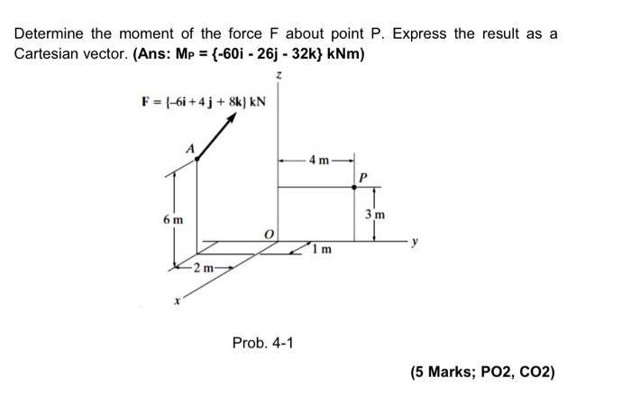 Determine The Moment Of The Force F About Point P Express The Result As A Cartesian Vector Ans Mp 601 26j 32 1