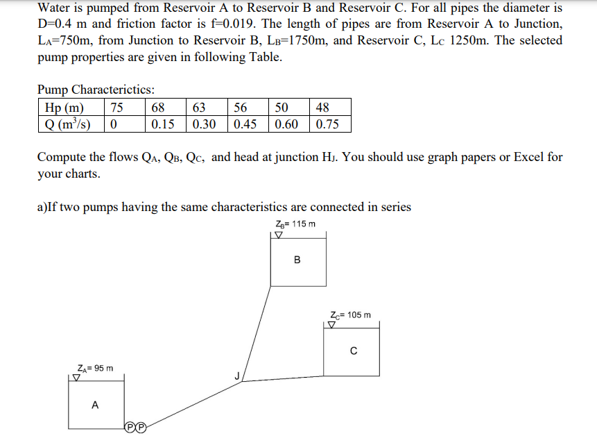 Water Is Pumped From Reservoir A To Reservoir B And Reservoir C For All Pipes The Diameter Is D 0 4 M And Friction Fact 1