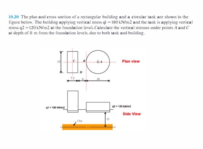 10 20 The Plan And Cross Section Of A Rectangular Building And A Circular Tank Are Shown In The Figure Below The Buildi 1