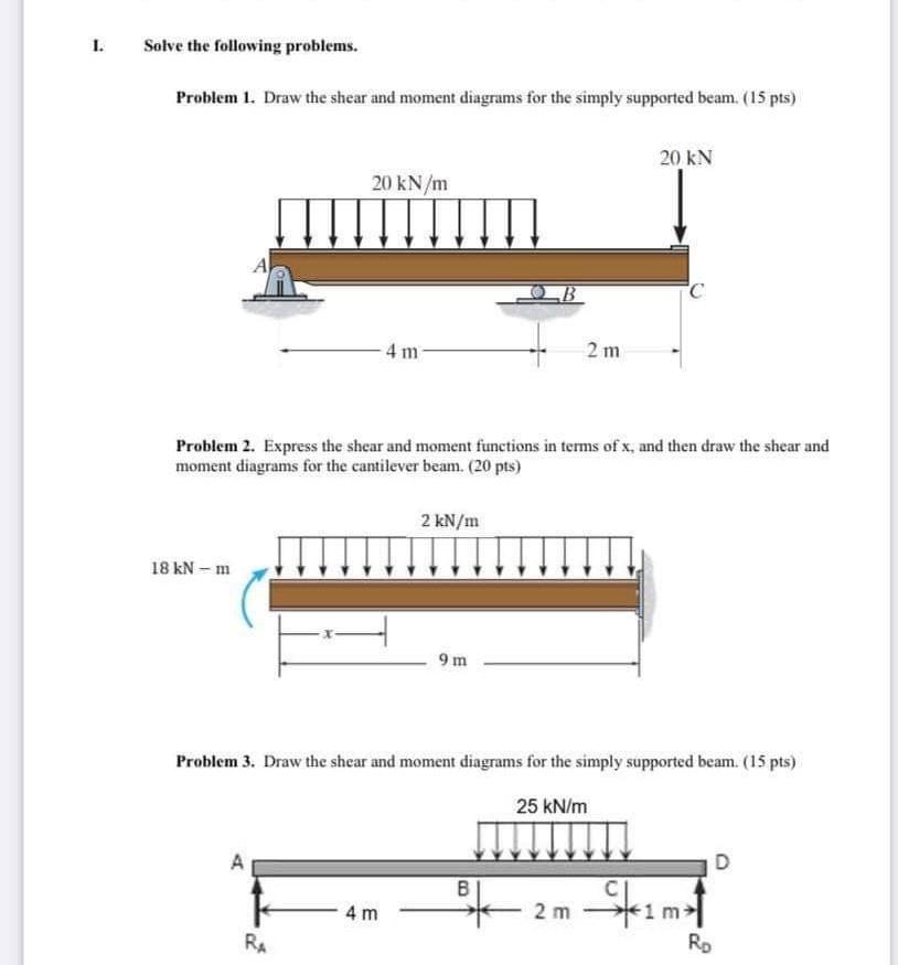 1 Solve The Following Problems Problem 1 Draw The Shear And Moment Diagrams For The Simply Supported Beam 15 Pts 2 1