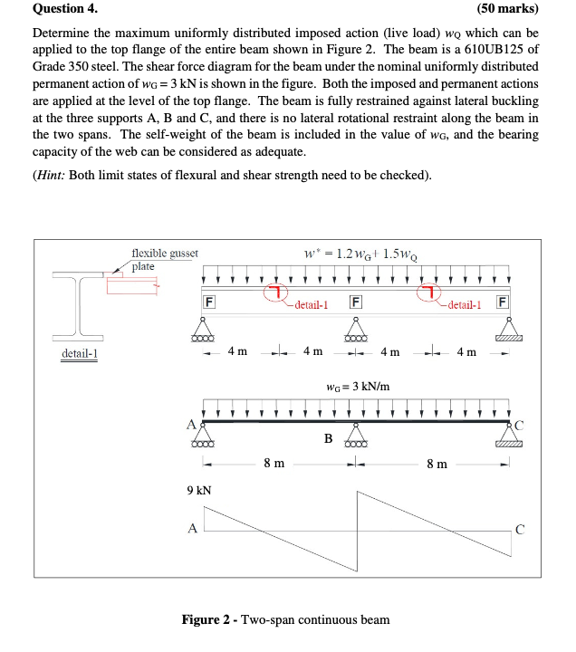 Question 4 50 Marks Determine The Maximum Uniformly Distributed Imposed Action Live Load Wo Which Can Be Applied To 1