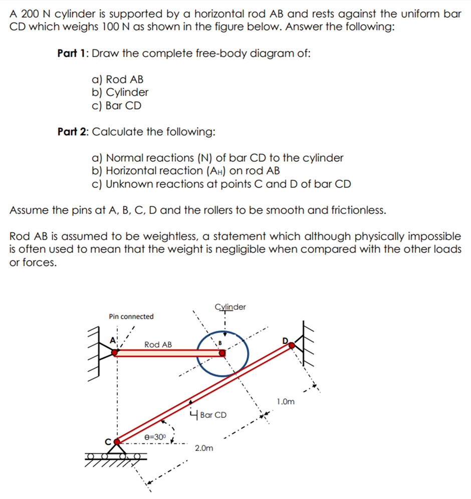 A 200 N Cylinder Is Supported By A Horizontal Rod Ab And Rests Against The Uniform Bar Cd Which Weighs 100 N As Shown In 1