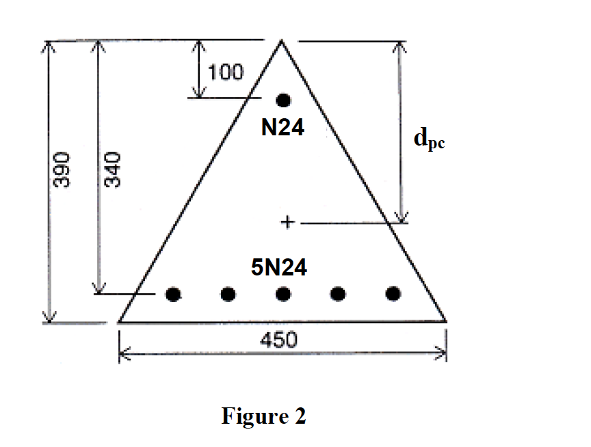 Figure 2 Shows The Cross Section Of A Reinforced Concrete Column Which For Architectural Reasons Has The Shape Of An Equ 2