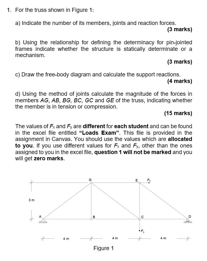 1 For The Truss Shown In Figure 1 A Indicate The Number Of Its Members Joints And Reaction Forces 3 Marks B Usin 1