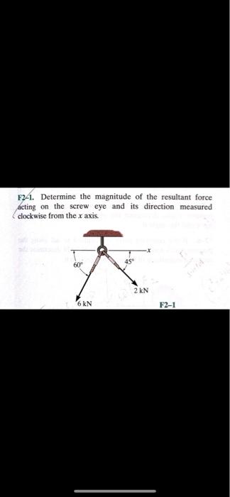 F241 Determine The Magnitude Of The Resultant Force Acting On The Screw Eye And Its Direction Measured Clockwise From T 1