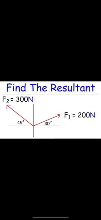 Find The Resultant F2 300n F1 200n 45 30 1