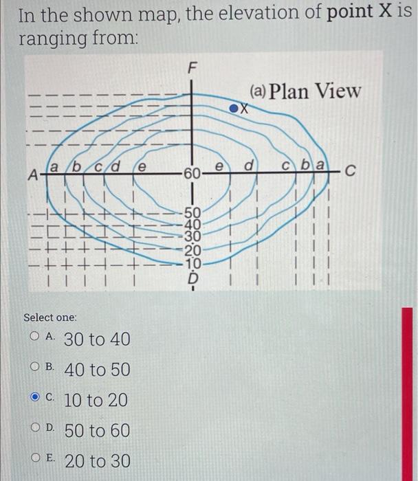 This Equivalence Scale Of 1 Cm 250 M Can Be Written By Ratio Or Representative Fraction As Select One O A 1 25000 O 2