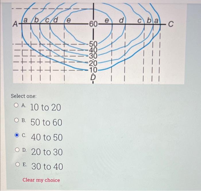 5 Points This Equivalence Scale Of 1 Cm 25 M Can Be Written By Ratio Or Representative Fraction As Select One O A 2 3