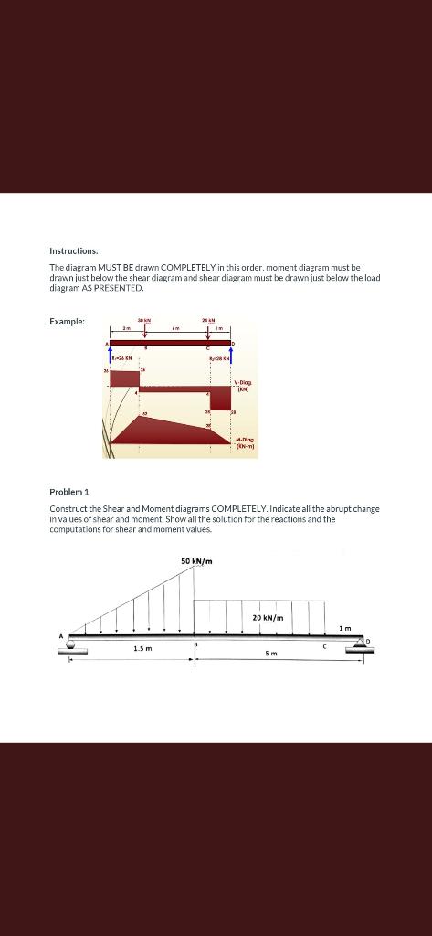 Instructions The Diagram Must Be Drawn Completely In This Order Moment Diagram Must Be Drawn Just Below The Shear Diagr 1