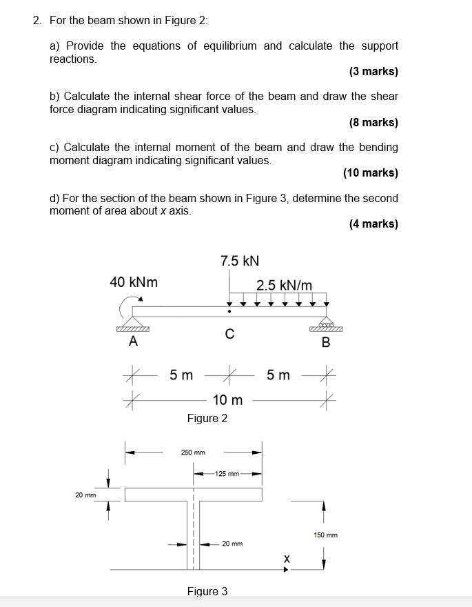 2 For The Beam Shown In Figure 2 A Provide The Equations Of Equilibrium And Calculate The Support Reactions 3 Marks 1