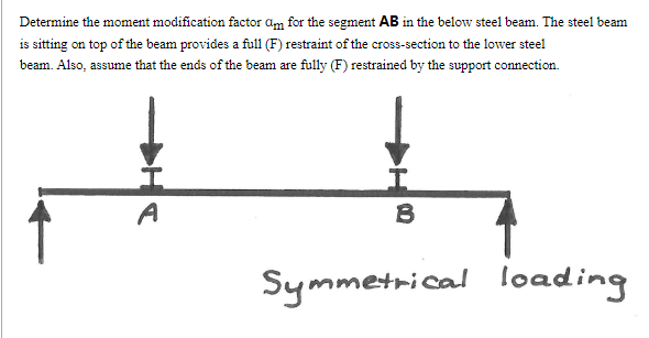 Determine The Moment Modification Factor Am For The Segment Ab In The Below Steel Beam The Steel Beam Is Sitting On Top 1