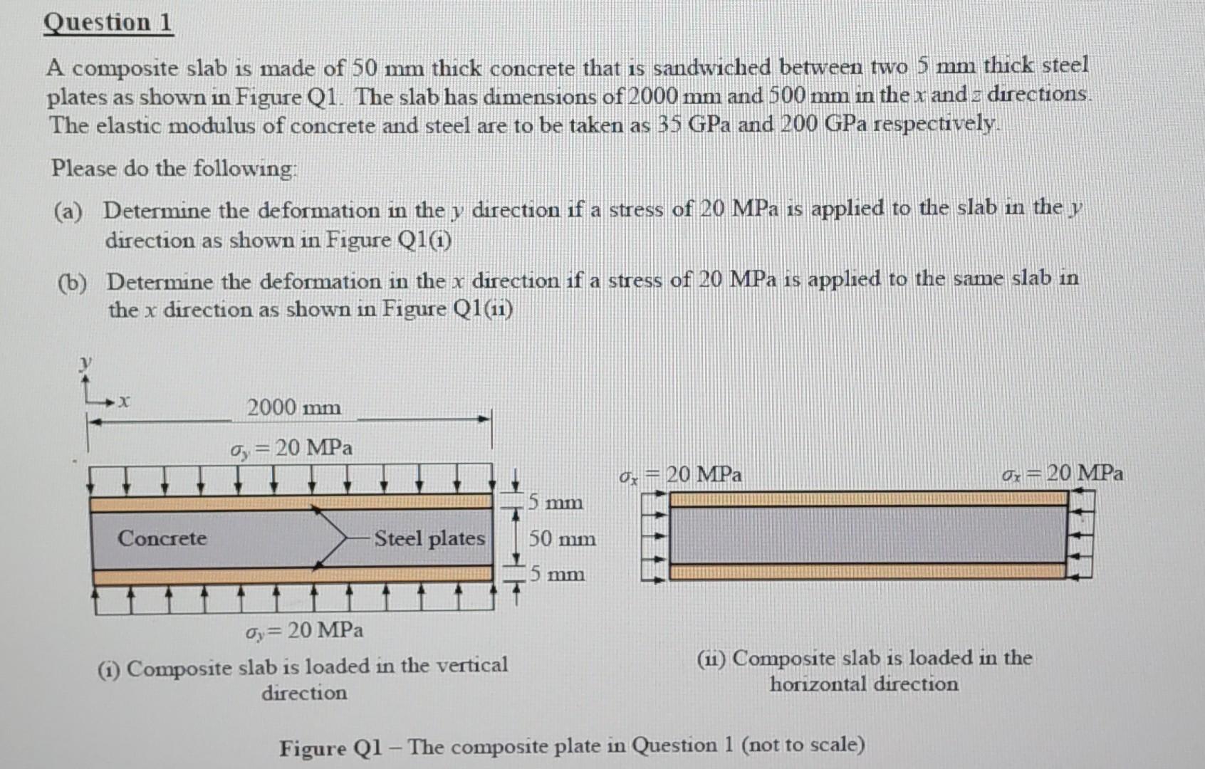 Question 1 A Composite Slab Is Made Of 50 Mm Thick Concrete That Is Sandwiched Between Two 5 Mm Thick Steel Plates As Sh 1