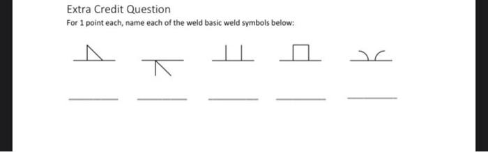 Extra Credit Question For 1 Point Each Name Each Of The Weld Basic Weld Symbols Below 1