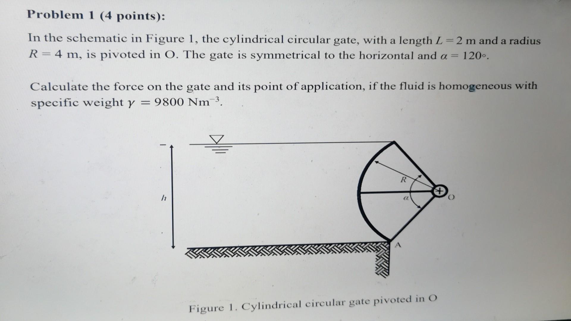 Problem 1 4 Points A In The Schematic In Figure 1 The Cylindrical Circular Gate With A Length L 2 M And A Radius 1