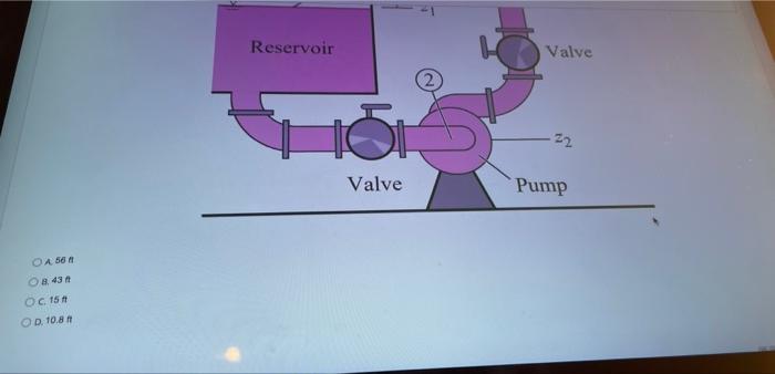 Water Is Transferred From One Reservoir To Another Through Centrifugal Pump As Shown In The These From The Reservoirs To 2