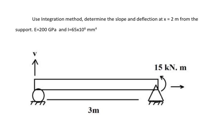 Use Integration Method Determine The Slope And Deflection At X 2 M From The Support E 200 Gpa And I 65x106 Mm 15 Kn 1