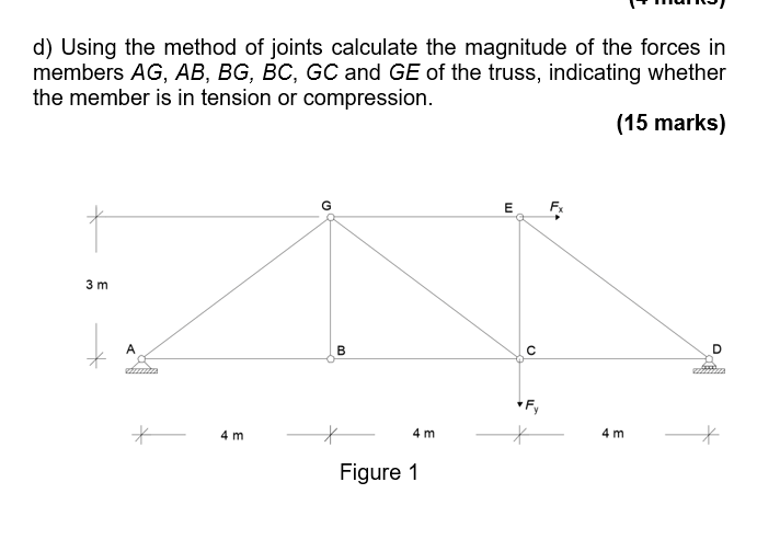 D Using The Method Of Joints Calculate The Magnitude Of The Forces In Members Ag Ab Bg Bc Gc And Ge Of The Truss I 1