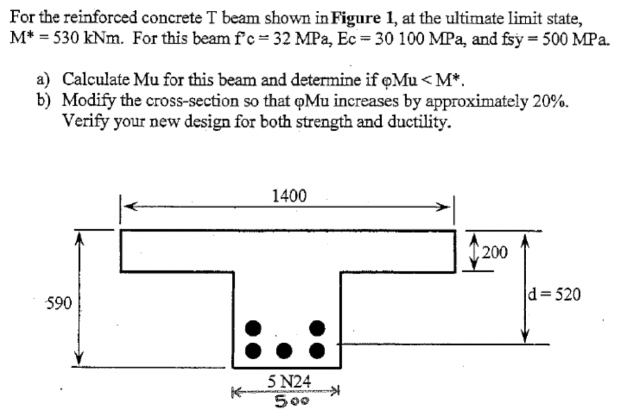 For The Reinforced Concrete T Beam Shown In Figure 1 At The Ultimate Limit State M 530 Knm For This Beam Fc 32 1