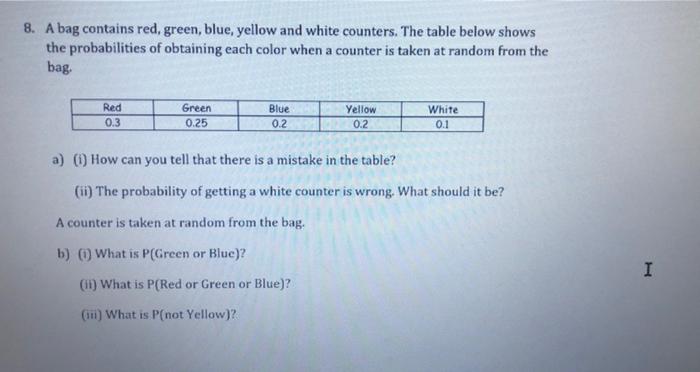 7 A Spinner Can Land On Red White Or Blue P Red 0 2 And P Red Or Blue 0 7 The Spinner Is Spun Once What Is Th 2