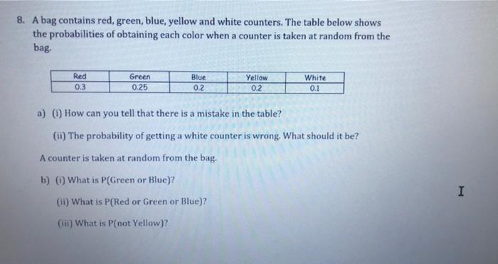 7 A Spinner Can Land On Red White Or Blue P Red 0 2 And P Red Or Blue 0 7 The Spinner Is Spun Once What Is Th 2