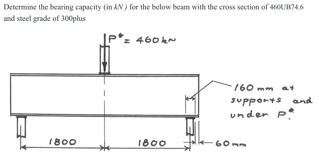 Determine The Bearing Capacity In Kn For The Below Beam With The Cross Section Of 460ub74 6 And Steel Grade Of 300plus 1