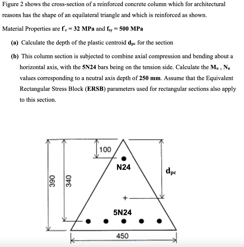 Figure 2 Shows The Cross Section Of A Reinforced Concrete Column Which For Architectural Reasons Has The Shape Of An Equ 1