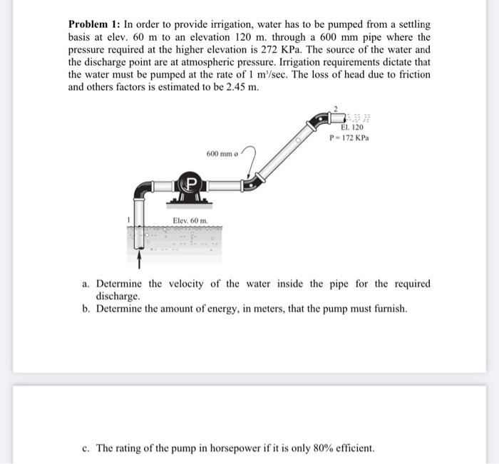 Problem 1 In Order To Provide Irrigation Water Has To Be Pumped From A Settling Basis At Elev 60 M To An Elevation 12 1