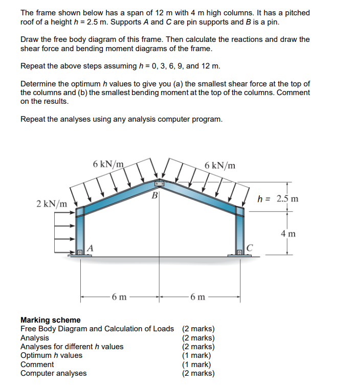 Please Give A Detailed Analyses 1