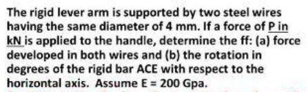 The Rigid Lever Arm Is Supported By Two Steel Wires Having The Same Diameter Of 4 Mm If A Force Of Pin Kn Is Applied To 1