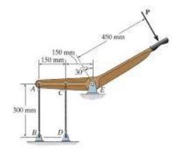 The Rigid Lever Arm Is Supported By Two Steel Wires Having The Same Diameter Of 4 Mm If A Force Of Pin Kn Is Applied To 2