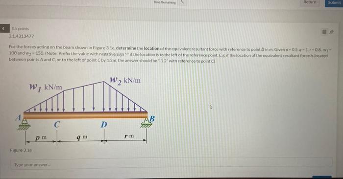 Then Return Submit 4 05 Points 3 1 4313477 For The Forces Acting On The Beam Shown In Figure 3 Te Determine The Location 1