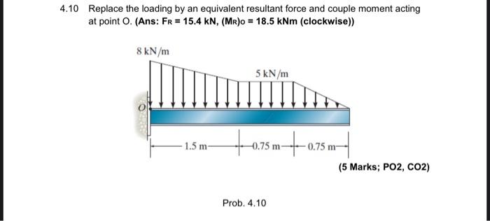 4 10 Replace The Loading By An Equivalent Resultant Force And Couple Moment Acting At Point O Ans Fr 15 4 Kn Mr 0 1