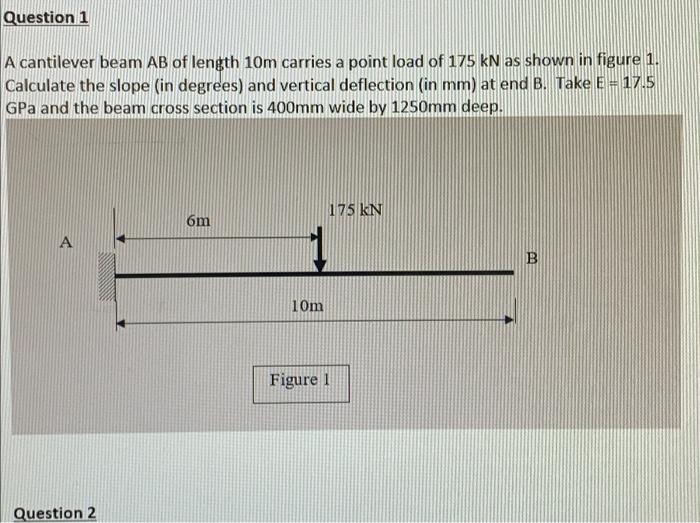 Question 1 A Cantilever Beam Ab Of Length 10m Carries A Point Load Of 175 Kn As Shown In Figure 1 Calculate The Slope 2