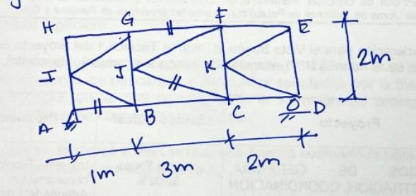 Draw The Indicated Stress Lines Ab Jc Gf Help 1
