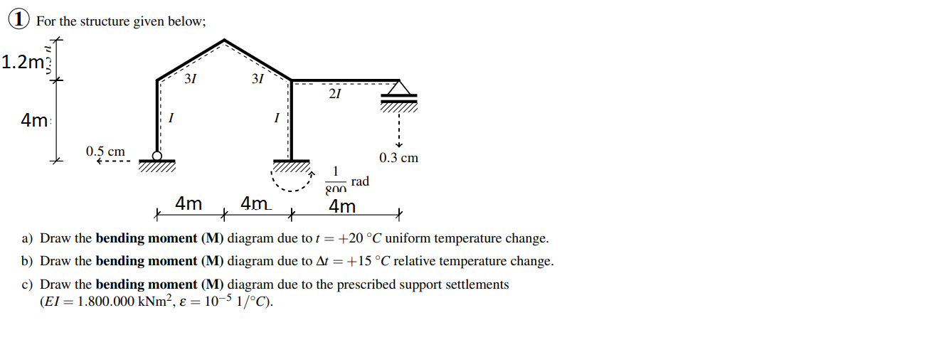 A Draw The Bending Moment M Diagram Due To T 20 C Uniform Temperature Change B Draw The Bending Moment M Diag 1