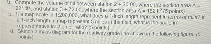 A Please Provide A Rough Estimation Of Elevations At Point A B C D And E 5points E 890 740 Too B Compute The 2