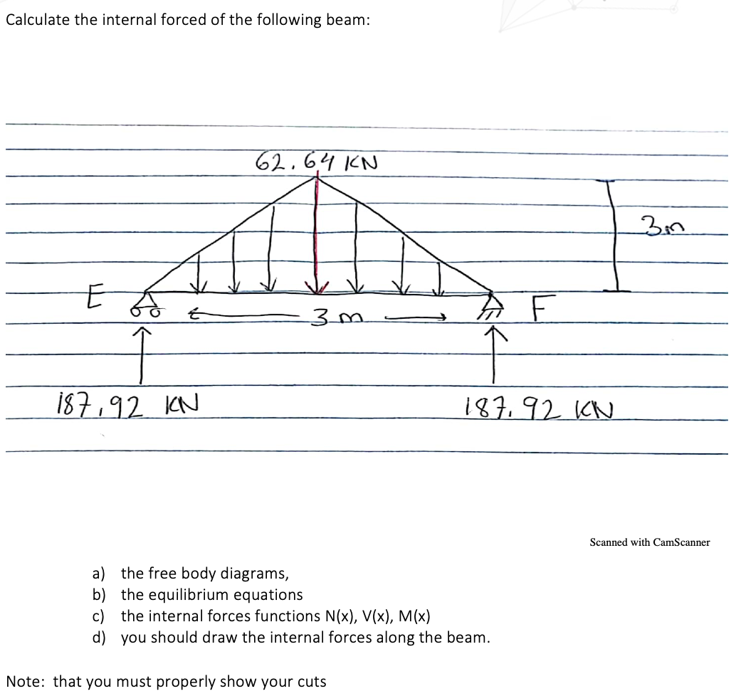 Calculate The Internal Forced Of The Following Beam 62 64 Kn 30 G 3 M F 187 92 In 187 92 In Scanned With Camscanner A 1