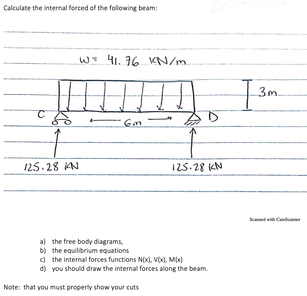 Calculate The Internal Forced Of The Following Beam W 41 76 In M I 3m C So Gm 125 28 Kan 125 28 Kn Scanned With Cams 1