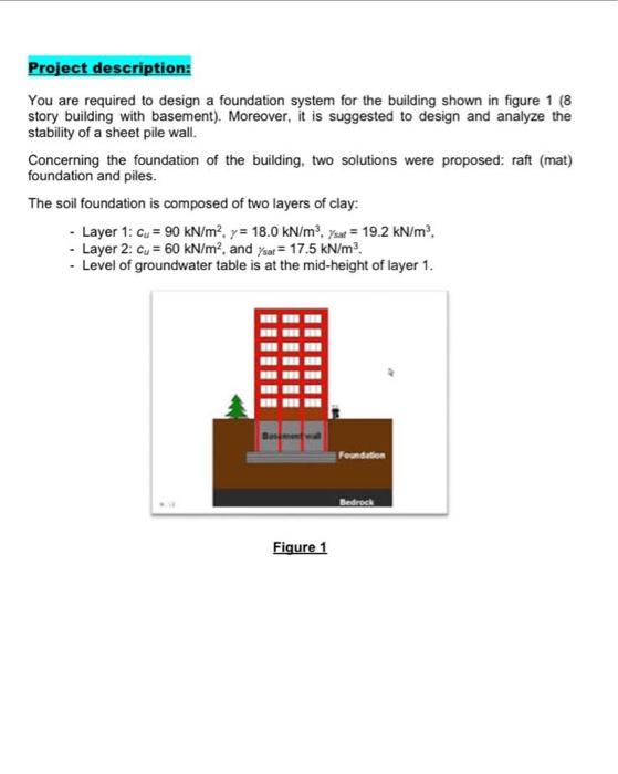 Project Description You Are Required To Design A Foundation System For The Building Shown In Figure 1 8 Story Building 1