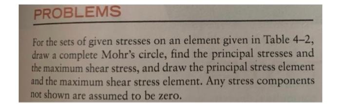 Problems For The Sets Of Given Stresses On An Element Given In Table 4 2 Draw A Complete Mohr S Circle Find The Princi 1