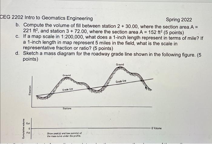 3 Please Answer The Following Questions 20 Points A Please Provide A Rough Estimation Of Elevations At Point A B 2
