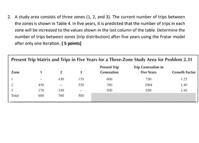 2 A Study Area Consists Of Three Zones 1 2 And 3 The Current Number Of Trips Between The Zones Is Shown In Table 4 1