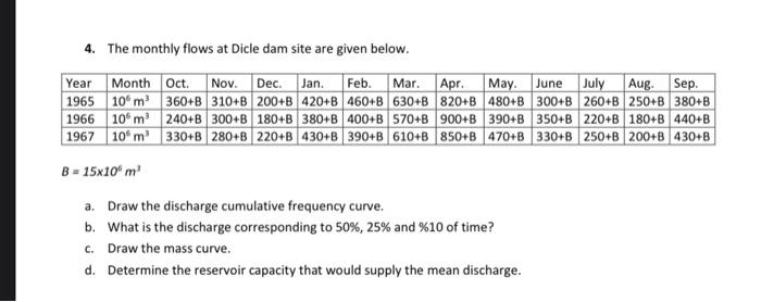 4 The Monthly Flows At Dicle Dam Site Are Given Below May Year Month Oct Nov Dec Jan Feb Mar Apr June July Aug 1