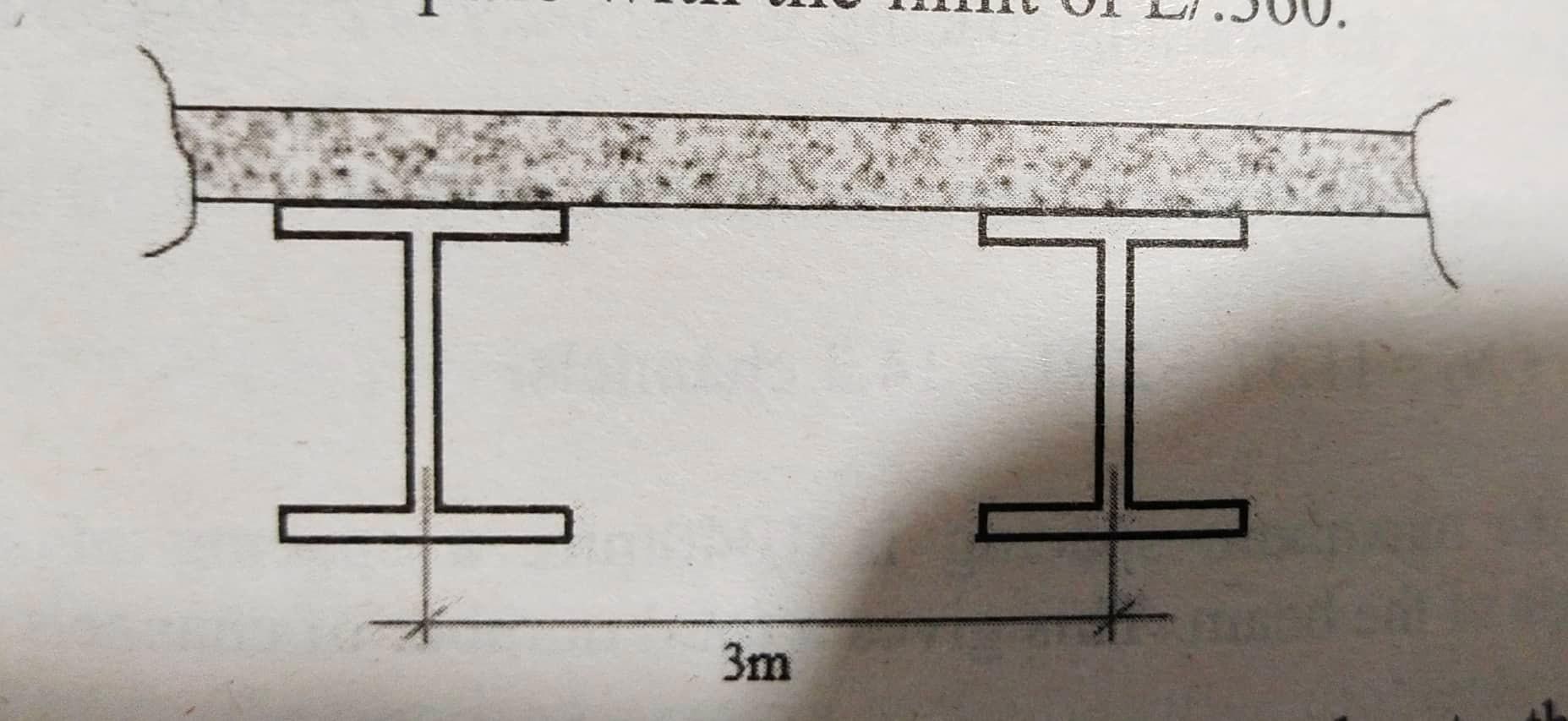 9 Desi For 4 Determine The Maximum Live Load That An Interior Composite Beam Can Carry Using Lrfd The Beams Are W27x1 2