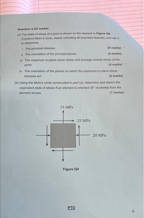Question 4 25 Marks A The State Of Stress At A Point Is Shown On The Element In Figure Q4 Construct Mohr S Circle C 1