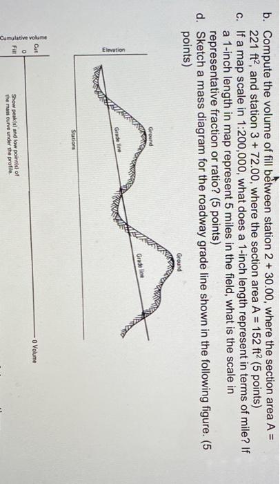 3 Please Answer The Following Questions 20 Points A Please Provide A Rough Estimation Of Elevations At Point A B C 2