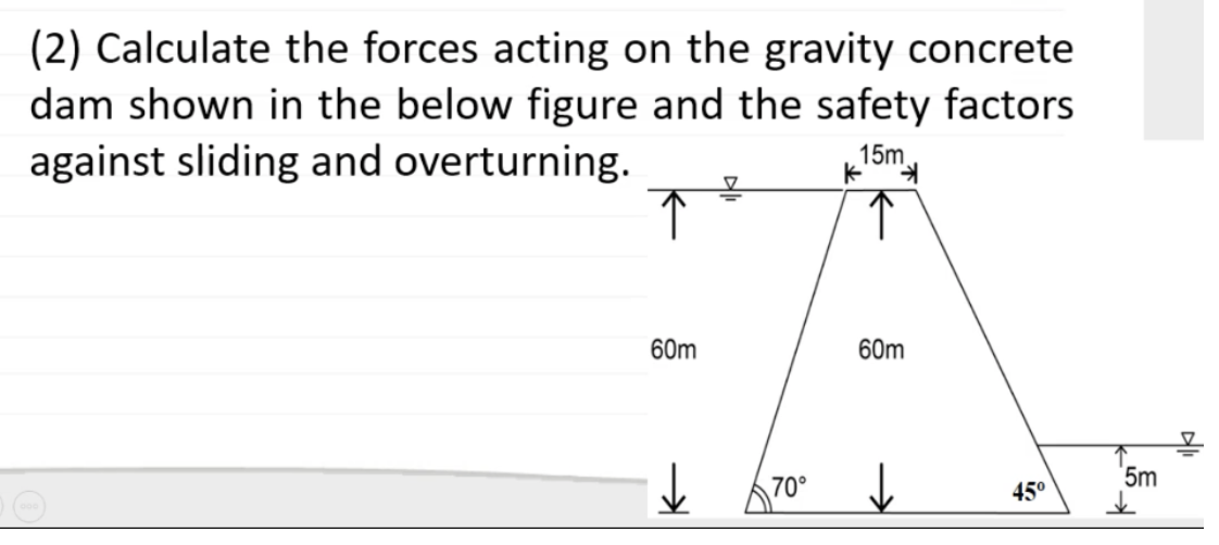 2 Calculate The Forces Acting On The Gravity Concrete Dam Shown In The Below Figure And The Safety Factors Against Sli 1
